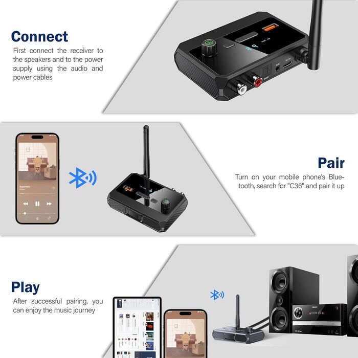 Bluetooth адаптер Cuteefun 5.3 з регулятором гучності, LED дисплеєм та низькою затримкою. Підтримка оптичного, RCA, AUX 3.5mm. Для аудіопристроїв