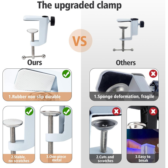 Підставка для мікрофона SUNMON для Fifine AM8, K688 PodMic, HyperX QuadCast, Blue Yeti, Shur MV7 – білий мікрофонний стійка