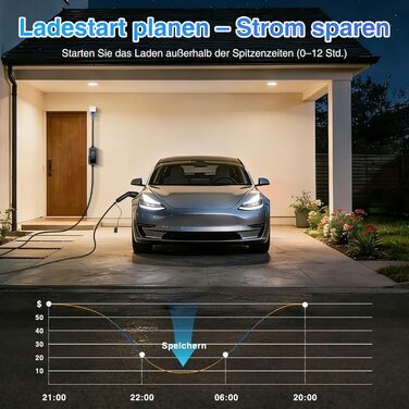Зарядний кабель Type 2 Schuko 3.68kW 6-16A для електромобіля та PHEV, 7м, з LCD дисплеєм, IP65