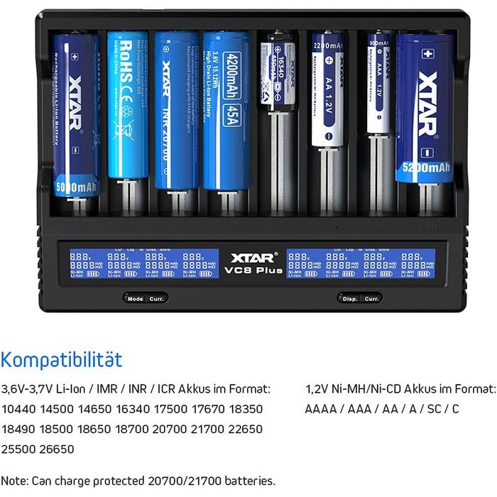 Зарядний пристрій Xtar VC8 Plus для 8 акумуляторів Li-Ion та NiMH з LCD-дисплеєм, EU