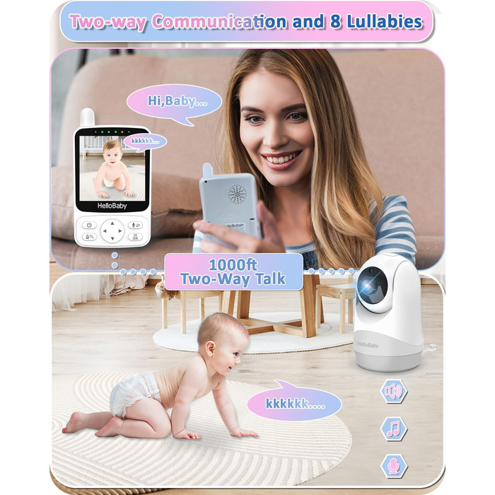 Відеоняня HelloBaby з камерою, до 29 годин роботи від акумулятора, кут огляду 318°/120°, 2x зум, інфрачервона нічна зйомка, ECO-режим, до 300 метрів, двостороння зв'язок