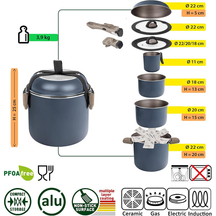 Набір кухонного посуду BRUNNER Camping HOHES для кемпінгу (алюмінієвий) - 7+2 шт. (Ø 18, 20, 22 см), Vakublock, для 2-4 осіб, з антипригарним покриттям, легкий, високоякісний, стакується