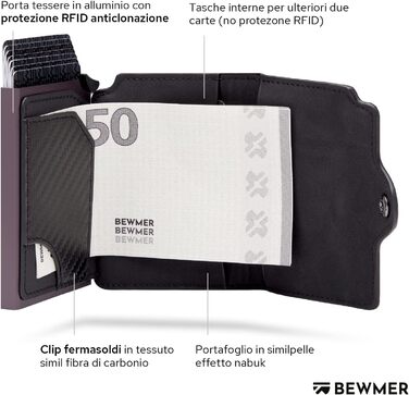 BEWMER Преміум картхолдер/візитниця | RFID захист від копіювання | Чоловіча та жіноча модель (Чорний)