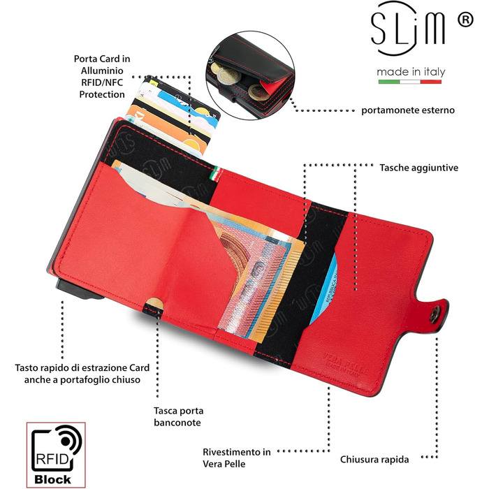 Стильний гаманець Slim Geldbörse для чоловіків та жінок з RFID захистом, відділенням для монет. Зроблено в Італії (Чорний/Червоний)