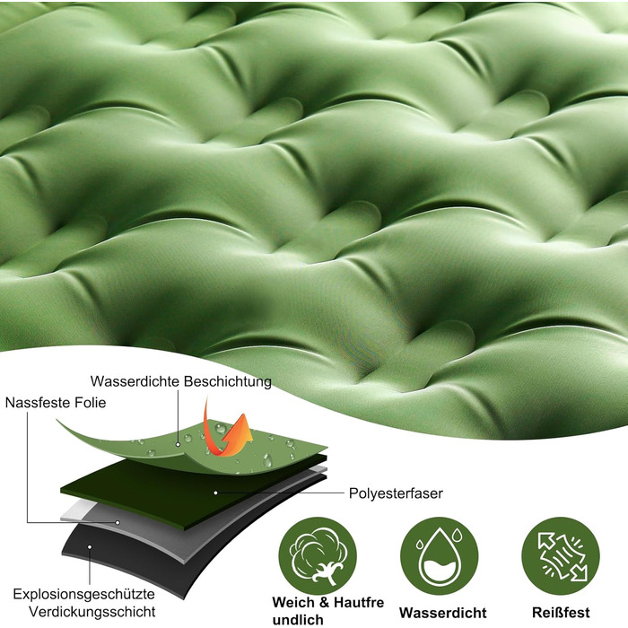 Кімомат Ciskotu Саморозгортальний килимок для кемпінгу, 12 см, з насосом, ультралегкий, компактний, зелений