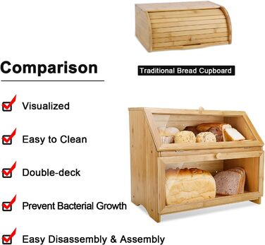 Leader Accessories Бамбуковий хлібний ящик з 2 ярусами, 39x25x32 см