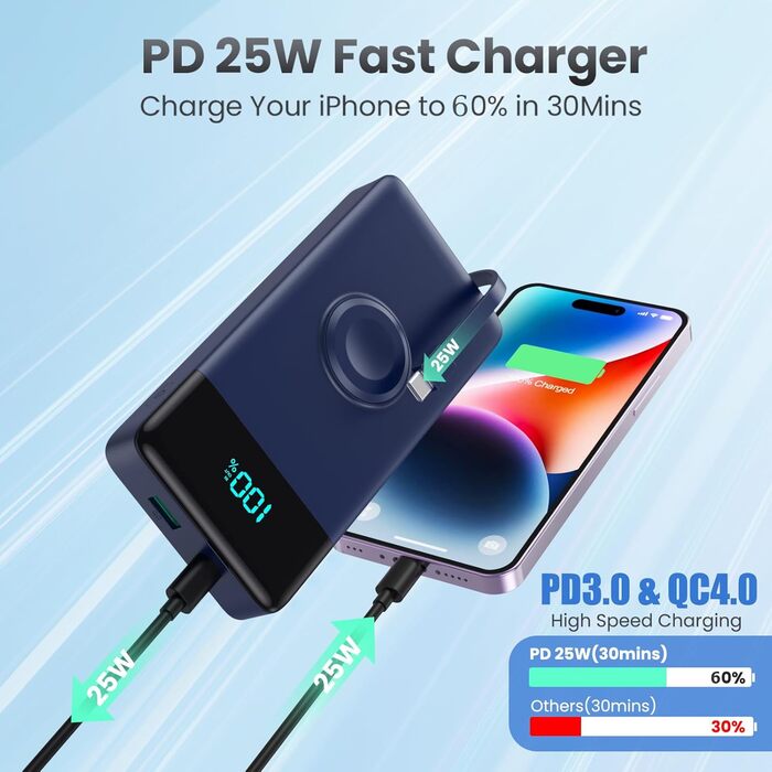 Powerbank 10800mAh з кабелем, зарядкою для Apple Watch, 6-в-1, PD 25W+QC4.0 USB-C, швидка зарядка, LED-дисплей, сумісний з i-Watch/iPhone 16/15/14/Samsung (Блакитний)