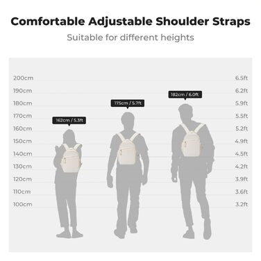 Рюкзак для камери K&F Concept - компактний, для DSLR, з регульованим ременем, для повсякденного використання, роботи та подорожей, колір: темно-зелений (бежевий)