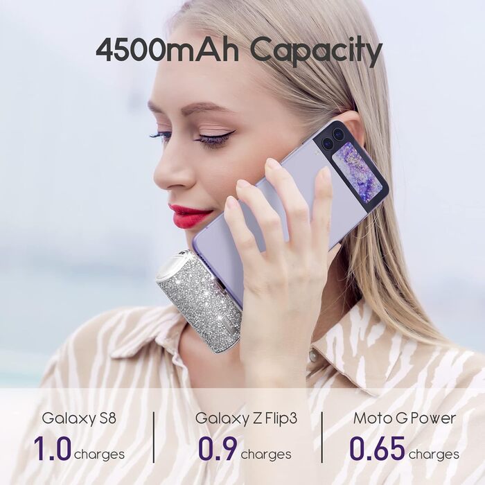 Power Bank iWALK 4500mAh USB-C, Срібний: Швидка зарядка для iPhone, Samsung, Google Pixel, OnePlus