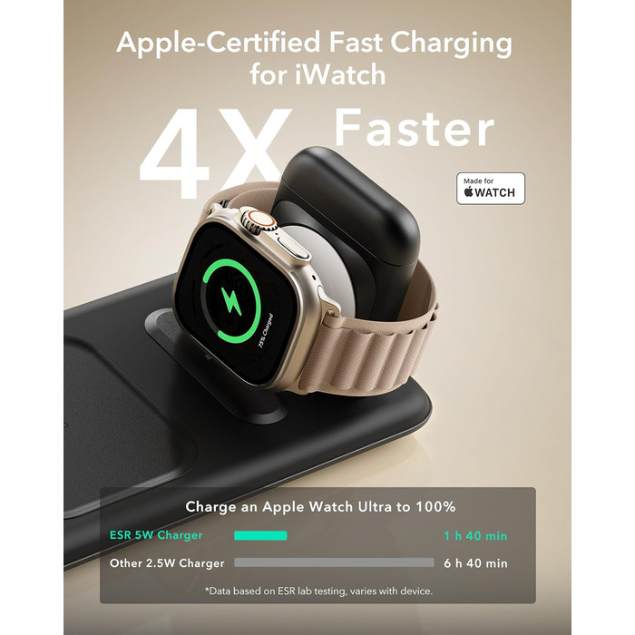Зарядний станція 3-в-1 ESR для Apple Watch та iPhone з MagSafe, чорна (15W)