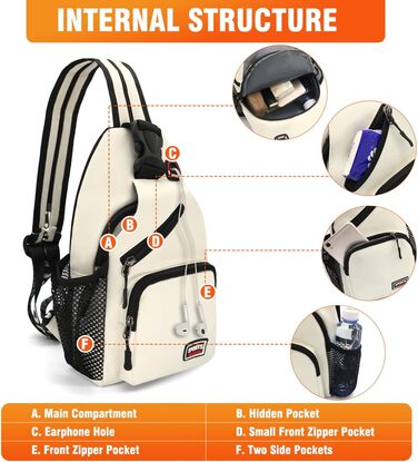Сумка-слінг через плече, рюкзак для жінок та чоловіків з оксфордської тканини. Сумка через тіло, спортивна сумка, casual, для активного відпочинку, подорожей, покупок (Біла)