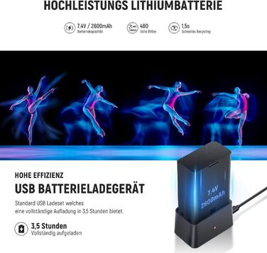 NEEWER Z2-N 2.4G TTL Speedlite для Nikon: потужний спалаж з регулюванням потужності, 76W, 2600mAh, HSS 1/8000s