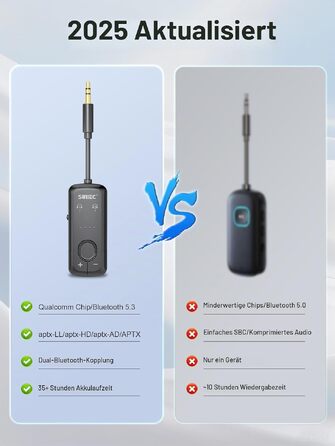 Bluetooth-адаптер AirFly для навушників у літаку, трансмітер аудіосигналу (чорний)