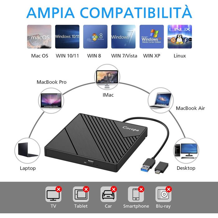 Зовнішній USB 3.0 CD/DVD-привід Cocopa Masterizzatore: портативний Ultra Slim DVD-RW/CD-RW плеєр для ноутбука та ПК (Windows, macOS, Linux)