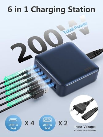 Мережевий зарядний пристрій USB-C на 200W з 6 портами GaN III Tech, PD+QC, з 4 USB-C та 2 USB-A, 65W для ноутбука, швидка зарядка для MacBook/iPad/iPhone 16/15/Samsung (блакитний)