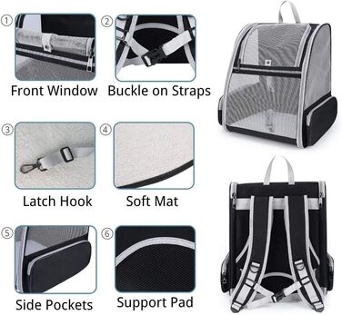 Рюкзак для тварин: переноска для котів та собак до 10 кг, дихаюча, легка, для подорожей
