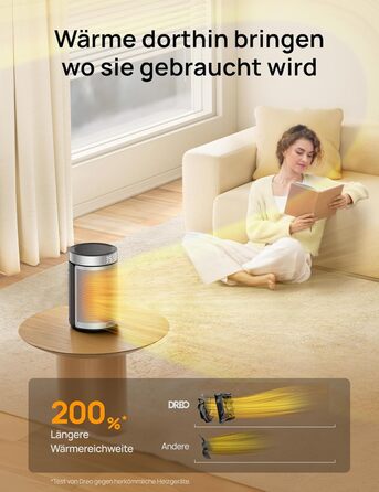 Dreo Energy-Saving Heater, 34 dB Quiet 1500W Electric PTC Ceramic, Thermostat, Overheat & Tip-Over Protection, 12 Hour Timer, Electric Heater for Rooms, Bedrooms, Atom 316, Silver Silver Standard
