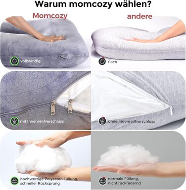 Вагітний подушка Momcozy з кристального велюру - U-подібна подушка для сну на боці (145 см) - для підтримки спини та стегон, сірий колір