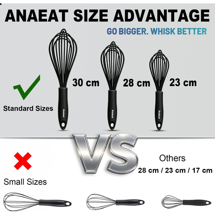 Набір силіконових вінчиків Aneaat (3 шт.) з нержавіючою сталлю – для антипригарного посуду, збивання, змішування. Розміри: 21 см, 26 см, 30 см