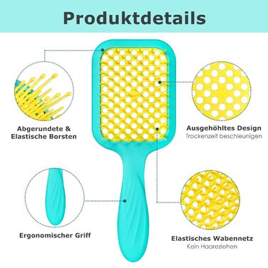 Щітка для волосся SHINLEA без заплутування для мокрого та сухого волосся, швидко сушиться, з вентиляцією, розплутує волосся для жінок, чоловіків, дітей, зменшує випадіння волосся, видаляє ковтуни (Блакитна)