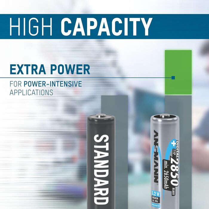 Зарядний пристрій ANSMANN Powerline 4 Smart з 4x NiMH акумуляторами 2850mAh для AA/AAA - автоматичний зарядний пристрій з режимом відновлення, для перезаряджуваних батарейок, включає 4x 2850mAh AA