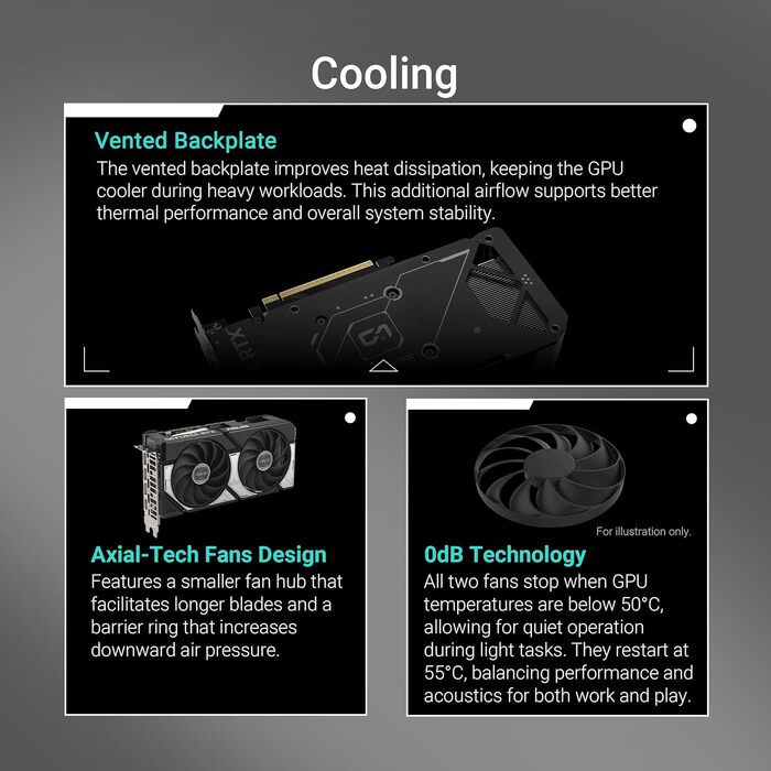 Ігрова відеокарта ASUS Dual GeForce RTX 5060 OC Edition 8GB GDDR7, чорна