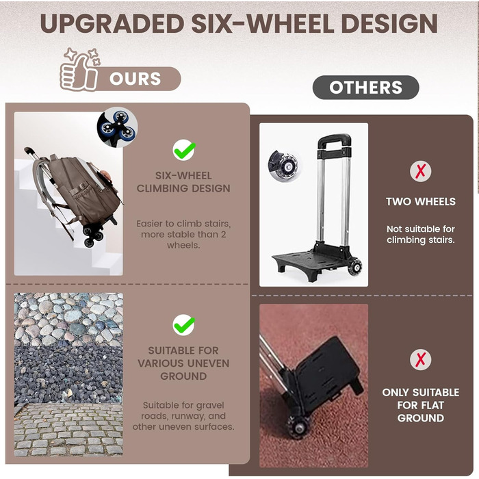 Шкільний рюкзак-роликовий для дівчаток-підлітків, 36L, зелений (коричневий)