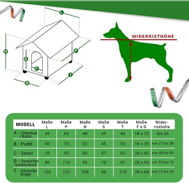 Будка для собак з масивного дерева, модель Alpi A – для Чихуахуа/кота, 45x60xH48 см, Made in Italy