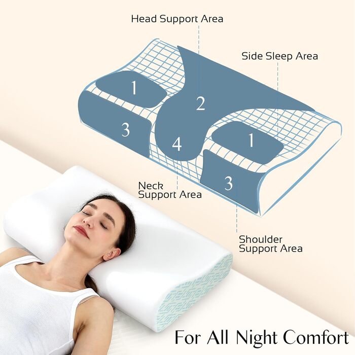 Ергономічна подушка з ефектом пам'яті (Memory Foam) для шиї та голови, для сну на боці, спині та животі, дихаюча наволочка, синя, 61 x 35 x (9/12) см