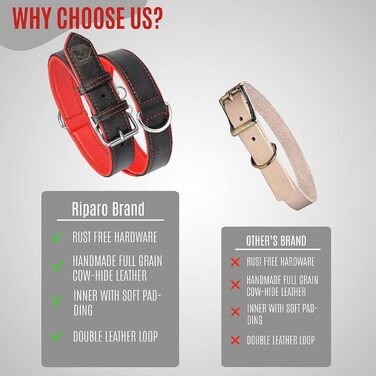 Нашийник для собак Riparo з натуральної шкіри, регульований, посилений (L, 3,8 см, чорно-червоний), чорно-червоний