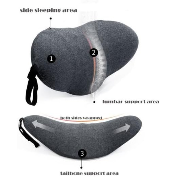 Siktorrwd BBL Sleep Pillow BBL Recovery Pillow for Bed/Chair, Cotton, BBL After Operations, Butt Lift Pillow After Operations to Relieve Back Pain, for Sleeping on Stomach and Side