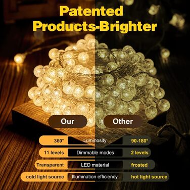 Ланцюжок вогнів RJEDL для декору: 12м, 100 LED, кулі, 8 режимів, IP67, пульт, тепле світло, для дому та саду