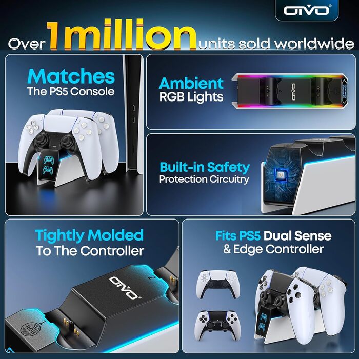 Зарядна станція для контролерів PS5 OIVO - швидка зарядка, з адаптером живлення EU, сумісна з PlayStation 5, білий колір