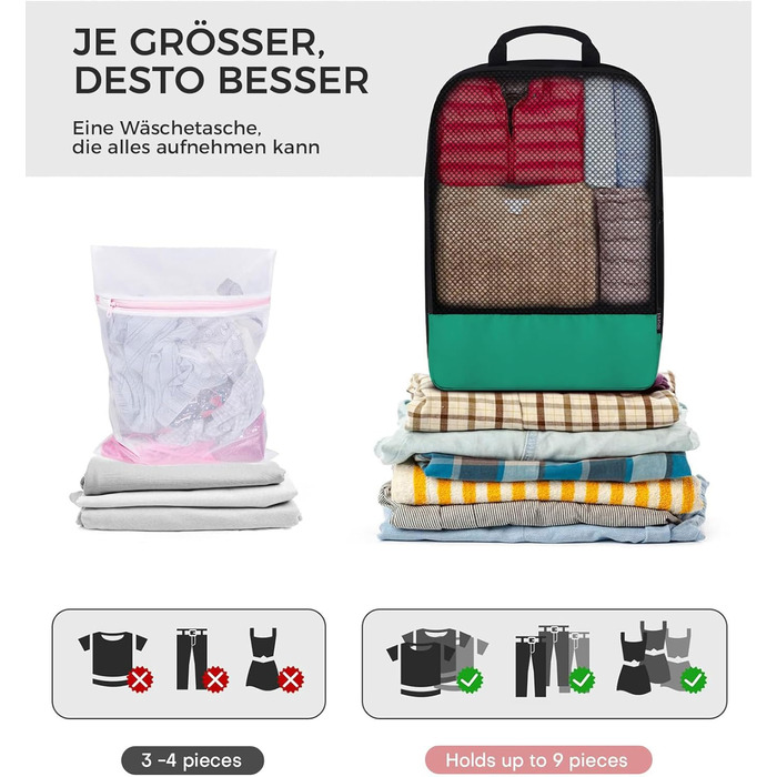 Набір кубиків для пакування багажу BAGLHER - Клатч-органайзер для валізи, зелений, водонепроникний