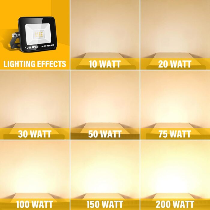 RIGIDON 2x 75W LED Floodlights Outdoor, 7500LM Outdoor Floodlights, 3000K Warm White IP66 Waterproof LED Floodlight, Outdoor Lamp for Garden, Courtyards, Garage, Hotel, Sports Field, Workshop (2 x 10W)