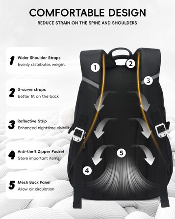 Шкільний рюкзак Tanou для підлітків, чорний, з пеналом та сумкою через плече, відділення для ноутбука 15,6 дюймів