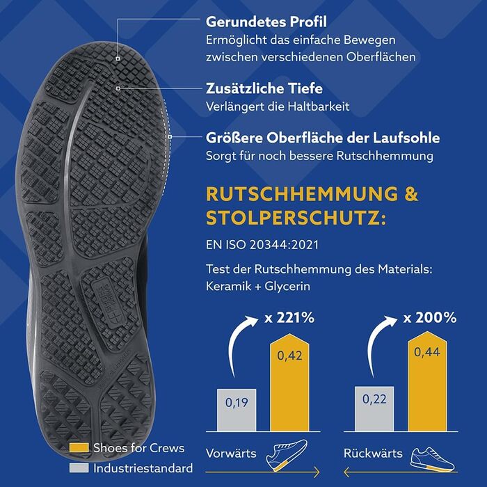 Чоловічі робочі кросівки Shoes for Crews Evolution II 41 EU – антиковзаюча підошва, комфорт, дихаючі, водонепроникні, для ресторану, кухні, офіціантів, кухарів, роздрібної торгівлі