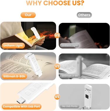 LED-лампа для читання з кліпсою, перезарядна, 3 режими температури кольору, USB, гнучка на 360°, для читання в ліжку, ідеально для книголюбів та дітей