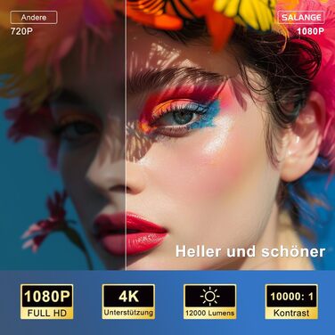 Проектор Sala320max P92Max: 4K, 1080P, WiFi, Bluetooth 5.2, Android 13, Netflix, YouTube, Prime Video, Автофокус