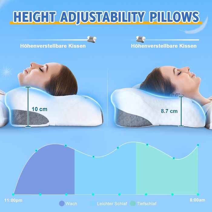 Ортопедична подушка для шиї VJASD з піною з пам'яті - ергономічна подушка для голови проти болю в шиї, регульована по висоті для тих, хто спить на боці з дихаючим чохлом для спокійного сну, білий