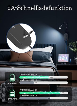 Нічна LED лампа для читання Wandleuchte з USB, 5 рівнів яскравості, сенсорне управління, гнучкий кронштейн, автовимкнення (Чорна)