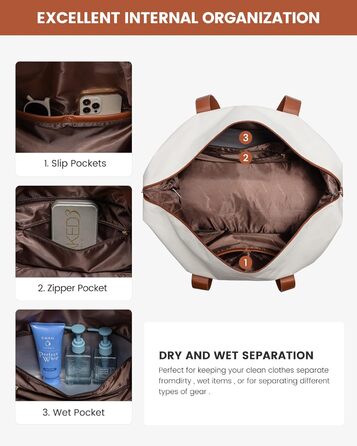 Сумка-трансформер LOVEVOOK для подорожей: жіноча дорожня сумка, 60L, водонепроникна, з відділенням для взуття, ідеальна для спортзалу, клініки, пологів, 40x20x25см