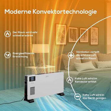 Електричний конвекторний обігрівач Tronitechnik® KH-102, 2.3kW з таймером та термостатом, 3 режими нагріву