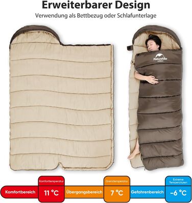 Naturehike Sleeping Bag - 7°C Warm Weather Sleeping Bag for Hiking, Backpacking & Camping - Lightweight, Youth & Adult