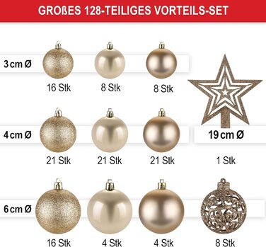 Набір прикрас на ялинку 128 шт. – верхівка, 127 кульок, упаковка, декор для дому та вулиці з пластику, 5 карток (шампань)