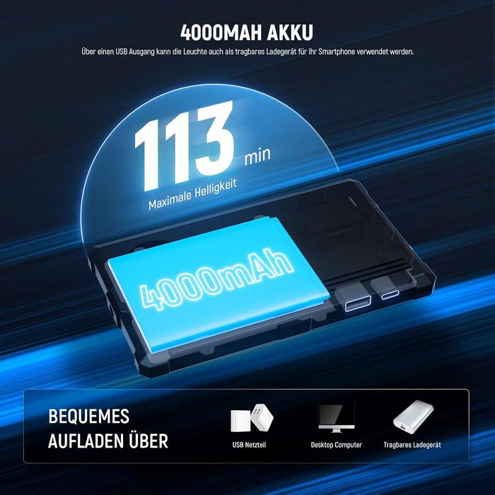 NEEWER SL90C RGB LED панель для відеозйомки, 8W, 2700K–7500K, портативна, з регулюванням кольору, CRI 97, 4000mAh, металева, для DSLR, стримінгу, SL90C