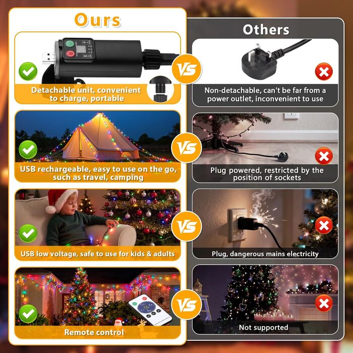 LED гірлянда на батарейках/USB, 10м, 100 LED, тепле біле світло, з таймером, вологостійка, для декору на Різдво, весілля, вечірки, балкона, саду