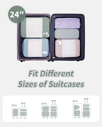 Набір органайзерів для валізи Narwey (5 шт.) - компресійні куби для подорожей, аксесуари для валізи