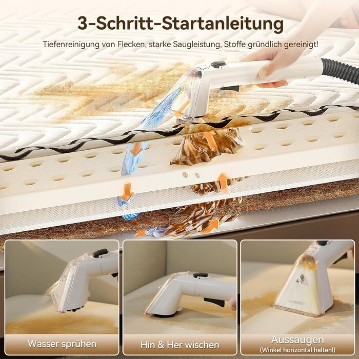 Пароочисник Uwant Y100 3-в-1 для диванів, килимів та авто. Потужність 1750W, 18KPA, з самоочищенням та 7 насадками. Гарантія 2 роки.