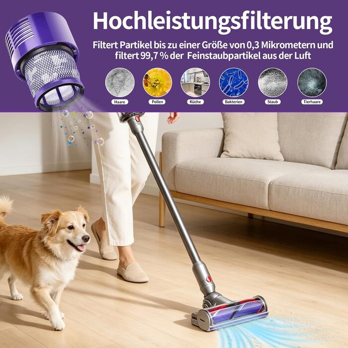Фільтр для пилососа Dyson V11, V15, SV14, SV17, SV22 (97001-02) - Оригінал